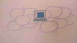 Cloud Computing Explained [upl. by Oiracam609]