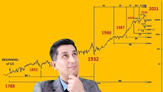 The Incredible Stock Market Crash Prediction by Robert Prechter  Alessio Rastani [upl. by Erbma]