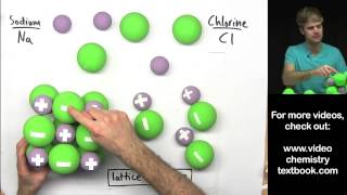 Ionic Bonding Part 3 [upl. by Ilera41]