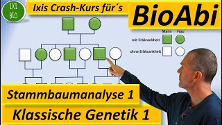 Klassische Genetik 1 Stammbaumanalyse 1  dominant  rezessiver  autosomal  gonosomaler Erbgang [upl. by Anivas97]