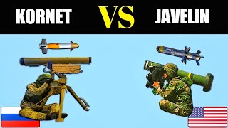 Kornet VS Javelin Anti Tank Missile [upl. by Natam]