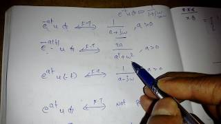 Continous Time Fourier Transform 1 [upl. by Milli]