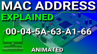 MAC Address Explained [upl. by Eidak]