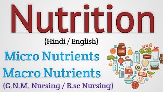 Nutrition  Macro Nutrients Fat Protein Carbohydrate  Micro Nutrients Vitamins Minerals [upl. by Ayalat]