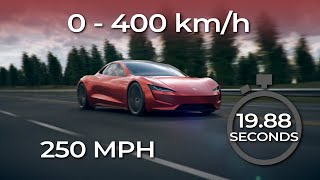 TESLA ROADSTER  Acceleration 0400 kmh 250 MPH [upl. by Frederic]