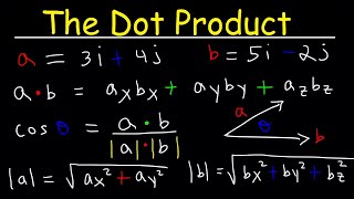 Dot Product of Two Vectors [upl. by Orferd]