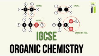 GCSEIGCSE Organic Chemistry  Part 1  Introduction to Organic Chemistry [upl. by Irita623]