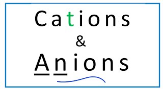 Cation vs Anion Definition Explanation amp Examples [upl. by Yrok]