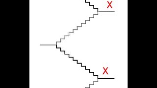 RIT Escherian Stairwell Magic Illusion Explained New clearer version linked in About section [upl. by Areval935]