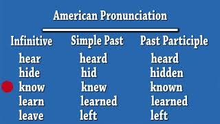 Irregular Verbs  American Pronunciation [upl. by Godden]