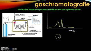 gaschromatografie [upl. by Llednol]