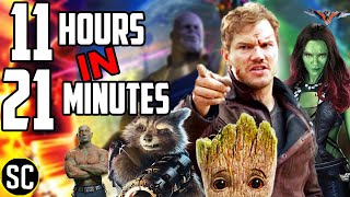 GUARDIANS OF THE GALAXY Recap Everything You Need to Know Before Volume 3 [upl. by Etteyniv649]