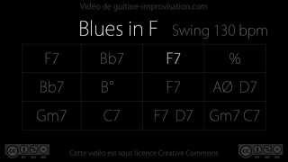 Blues in F jazz  Backing Track [upl. by Fanchan]