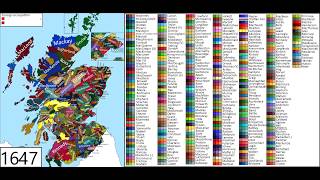 History of Scottish clans Every year 8341707 [upl. by Agan]