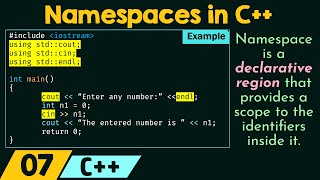 Namespaces in C [upl. by Towny229]