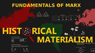 Fundamentals of Marx Historical Materialism [upl. by Airdnahc]