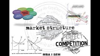 MARKET STRUCTURE  MANAGERIAL ECONOMICS [upl. by Jacobah]