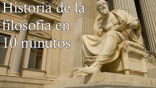 HISTORIA DE LA FILOSOFÍA EN 10 MINUTOS [upl. by Leunamnauj]