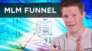 How To Succeed At Network Marketing With An MLM Sales Funnel [upl. by Dorella]