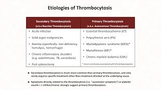 Thrombocytosis Hemostasis  Lesson 9 [upl. by Cheria79]