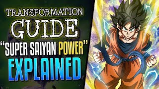 Super Saiyan Power Explained  Transformation Guide Special [upl. by Ahsinauq]