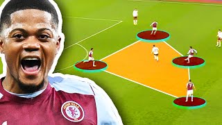 How Aston Villa DOMINATED Manchester City [upl. by Yvon383]