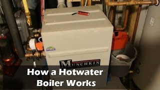 How a Hotwater Natural Gas Boiler Works  Overview [upl. by Nooj579]