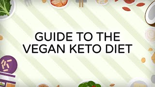 Guide to the Vegan Keto Diet [upl. by Adia]