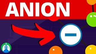 Anion Medical Definition  Quick Explainer Video [upl. by Brenan713]