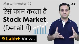 How Stock Market Works in India  2 Master investor [upl. by Ardys777]