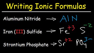 Writing Ionic Formulas  Basic Introduction [upl. by Mcdowell]