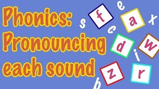 English Letter Pronunciation  Phonics [upl. by Aidnac30]