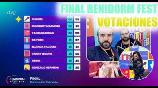 FINAL BENIDORM FEST 2022  Votaciones desde dentro [upl. by Goines]