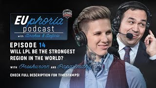 EUphoria Podcast Episode 14  Froskurinn amp PapaSmithy [upl. by Aerdnac]