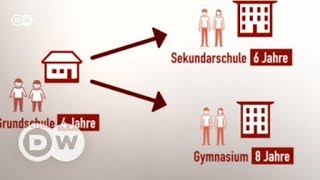 Fakten Schule in Deutschland  DW Deutsch [upl. by Norrv]