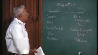 Lecture  1 Introduction To Computing [upl. by Adnamaa297]