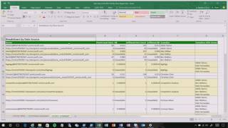 How Microsoft leverages Office 365 eDiscovery capabilities [upl. by Ynohtnaed]