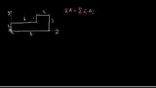 1st Moment of AreaCentroid [upl. by Llecram]