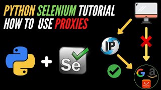 How to use proxy in Selenium Python [upl. by Hgielek]