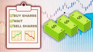 How The Stock Market Works In Under 8 Minutes [upl. by Augusto906]