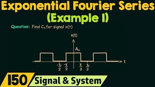 Complex Exponential Fourier Series Example 1 [upl. by Ainegue330]