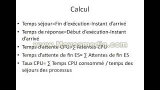 Exercice 6 Priorité avec ES [upl. by Idonna]