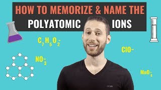 How to Memorize Polyatomic Ions FAST [upl. by Packer442]