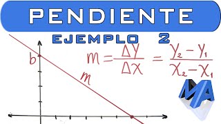 Pendiente de la recta  Ejemplo 2 [upl. by Seniag925]