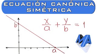 Ecuación canónica o simétrica de la recta [upl. by Akitahs]