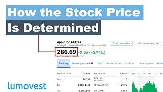 How is the Stock Price Determined  Stock Market for Beginners Part 1  Lumovest [upl. by Strickman]