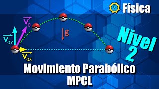 Movimiento Parabólico MPCL  Ejercicios Resueltos  Nivel 2 [upl. by Grimona201]