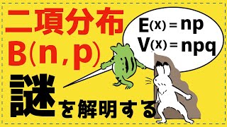 二項分布【統計的な推測が面白いほどわかる】 [upl. by Ahsiuqel]