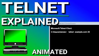 Telnet vs SSH Explained [upl. by Dnomso776]