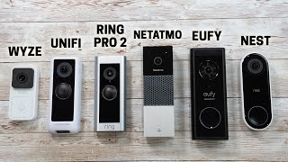 Ultimate Video Doorbell Comparison [upl. by Crandale]